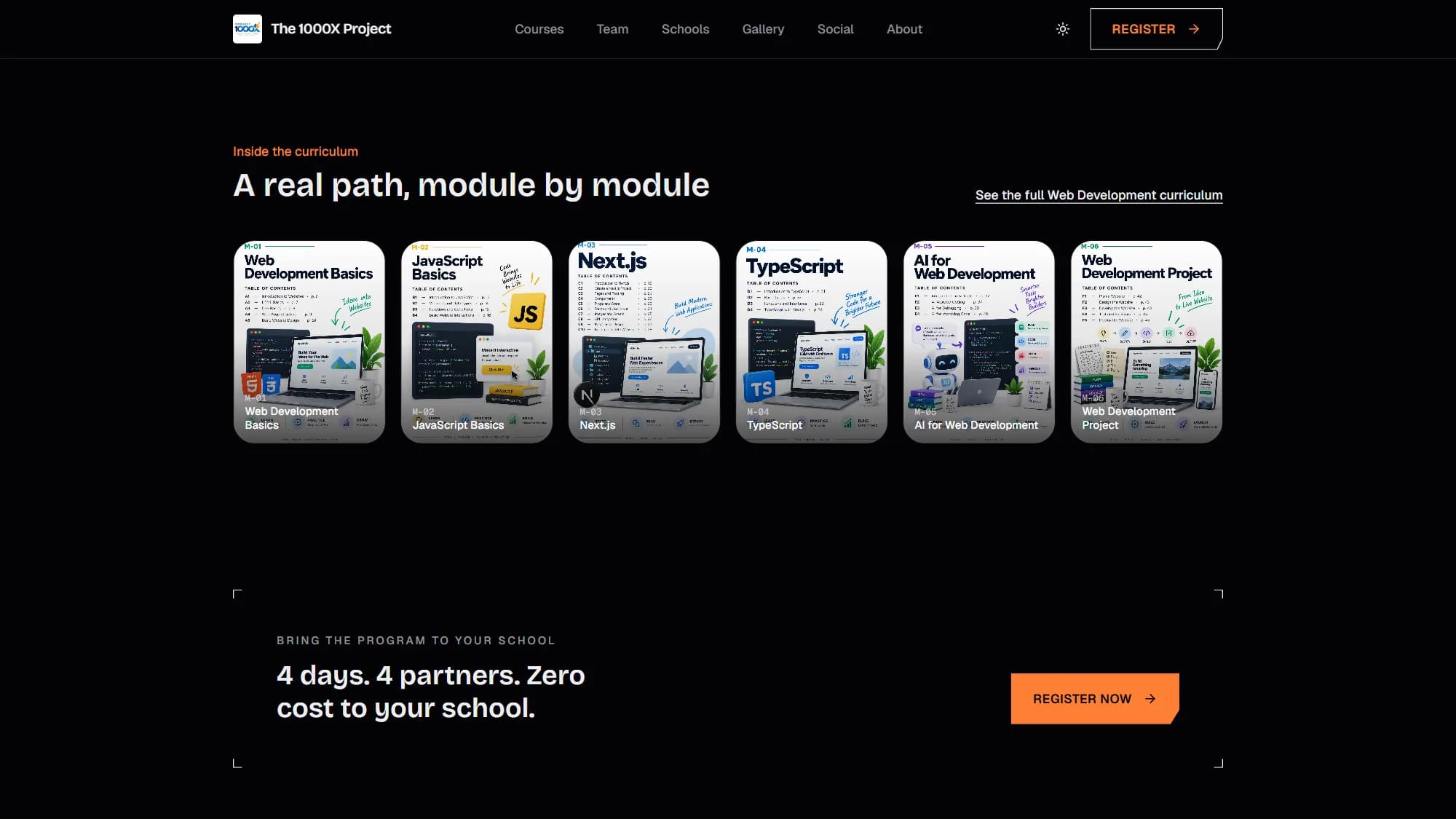 Curriculum, module by module
