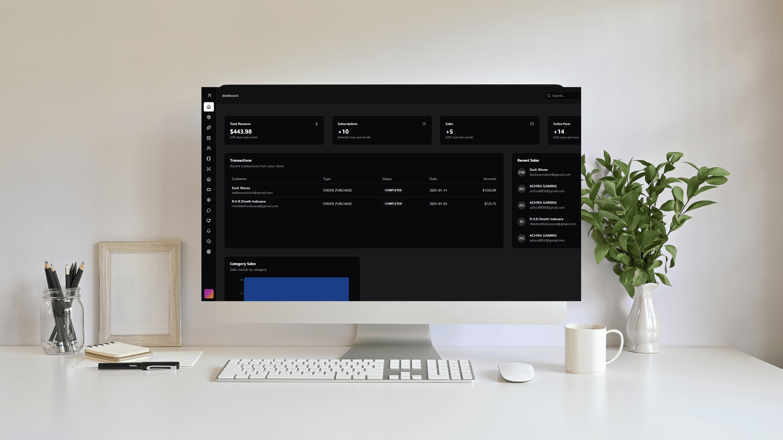 Operational dashboard readiness