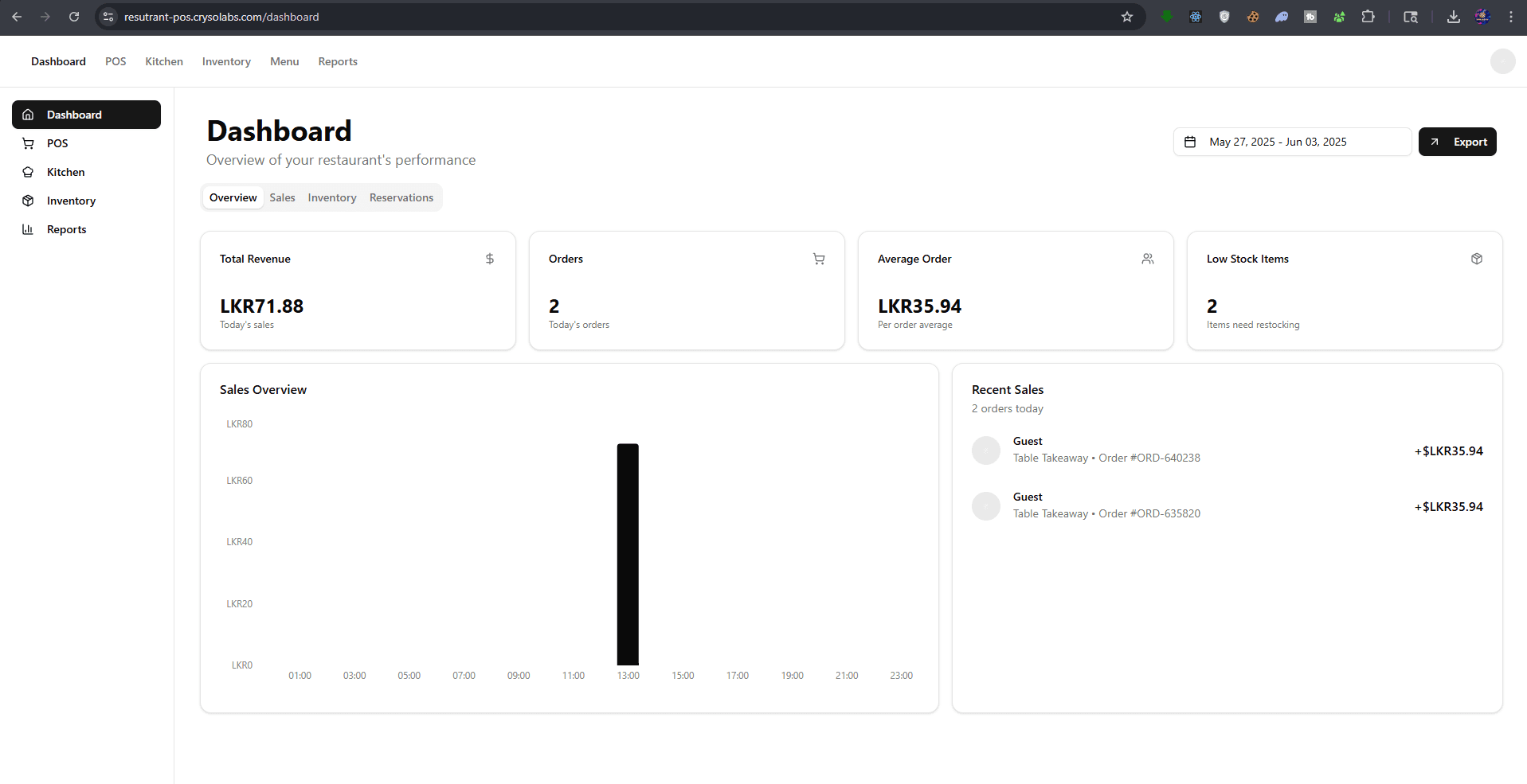 RestaurantPOS System Dashboard Preview