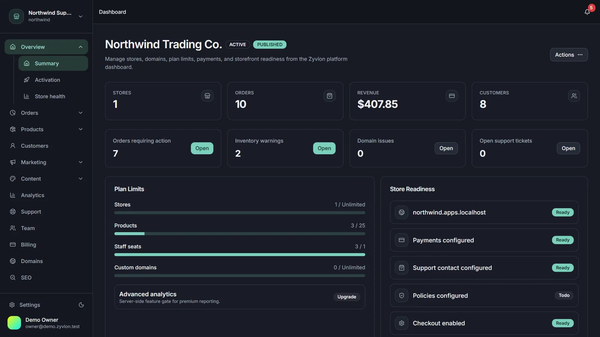 Zyvlon store overview with plan limits and store readiness checks